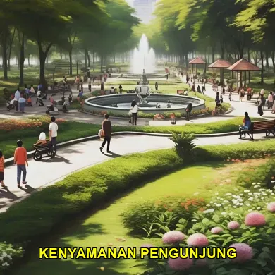 Kenyamanan Pengunjung di Taman Kota Bekasi!